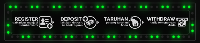 BATARA138 Jackpot